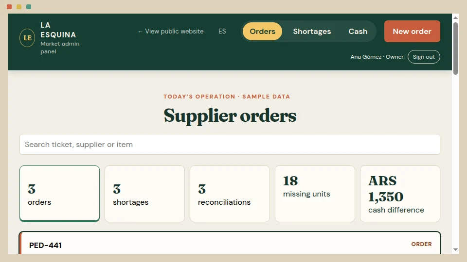 Admin panel for a retail business